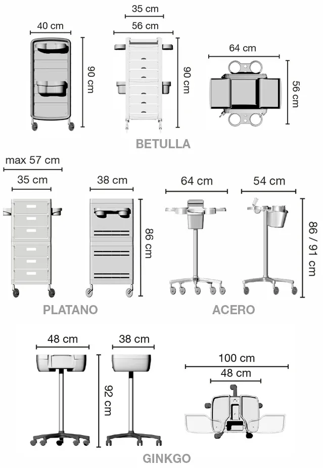 Фото 3